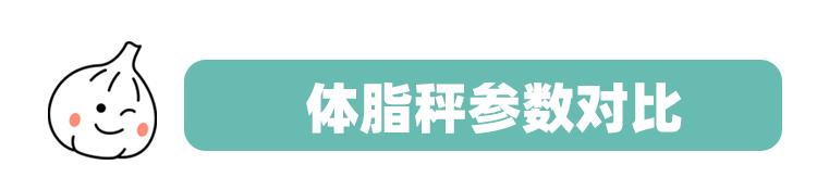 9个爆款体脂秤测评，精准+颜值才完美