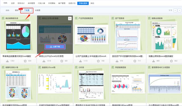 9个免费的Excel图表工具，1键即可做出高大上图表，月薪3万没问题