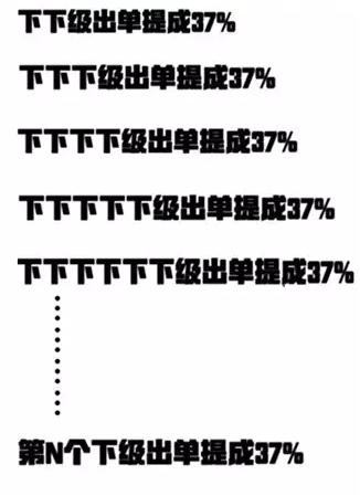 太快了！这款手机赚钱APP一个月实现日赚400元