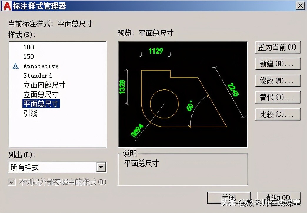 CAD标注样式教程，标注样式管理器详解