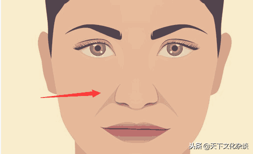 五种常见法令纹，吉凶截然不同的人生境遇，看你属于哪一种？