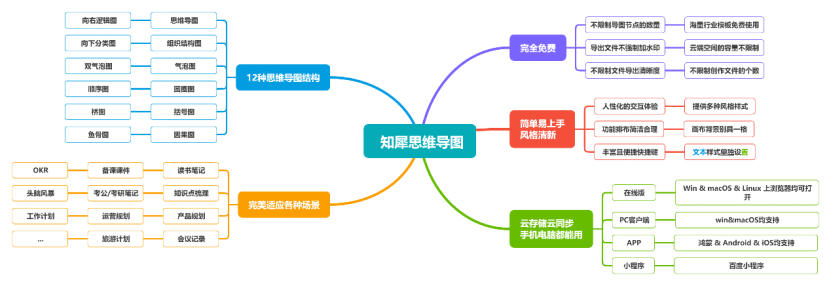 这10款好用的Windows软件，你必须知道