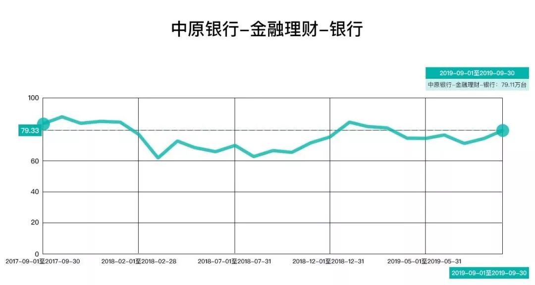 郑州互联网公司排行榜出炉，我们一起携手“郑创未来”