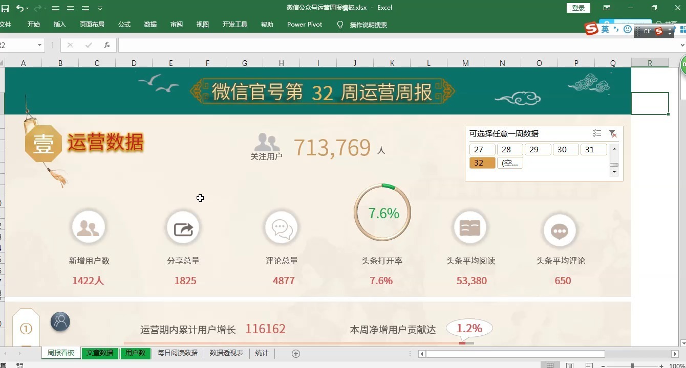 这就是史上最全最强大的透视表数据透视表功能？