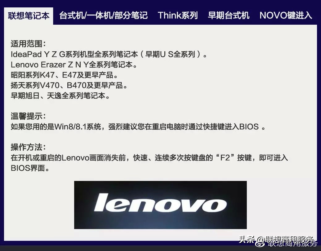 BIOS到底有啥用？各设置项是什么意思？如何进BIOS？答案都在这里