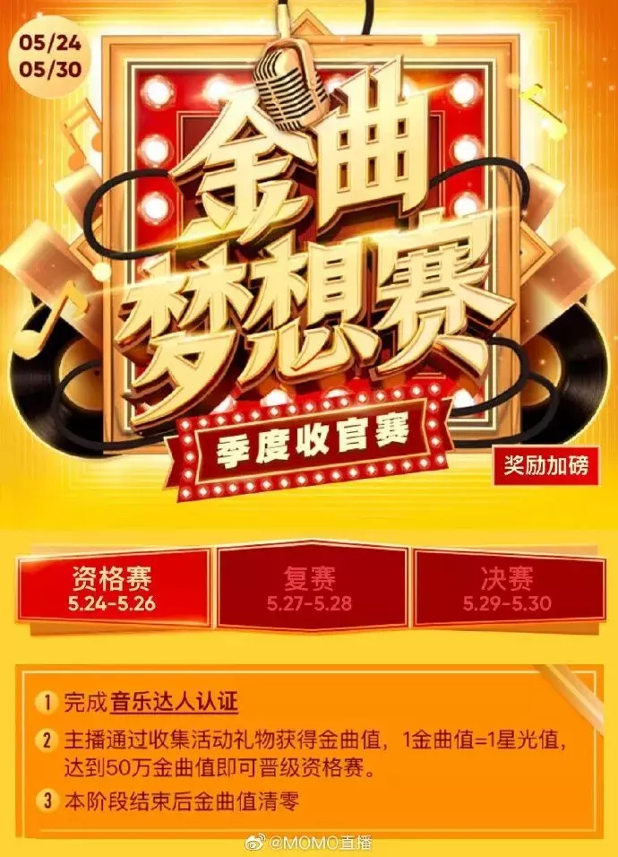 周榜 | NOW直播收入暴涨；平台总收入1.15亿；火山新人收入破百万