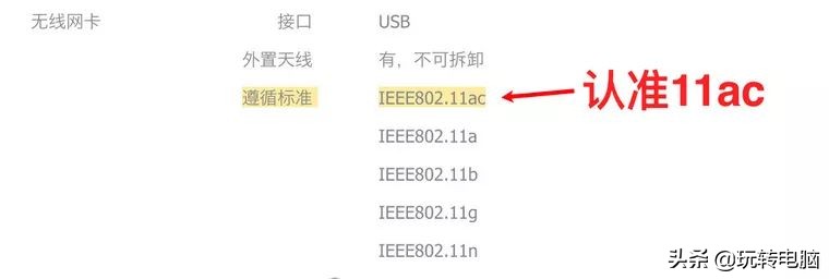台式机也想用WIFI？加个无线网卡就行