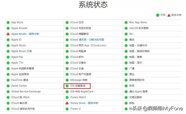 苹果手机显示“无法激活iPhone”怎么办？检查这6个地方