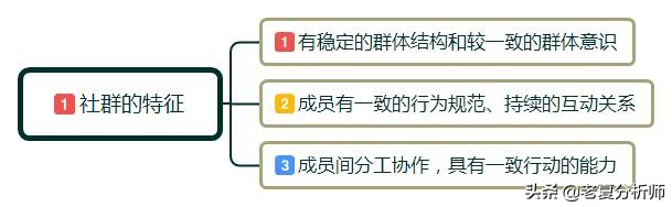 为什么一定要做社群运营?如何做社群运营?需要做好哪些运营细节？