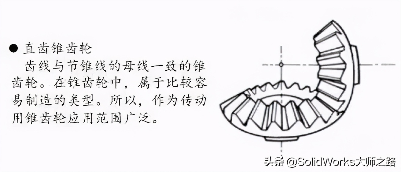 「专业知识」齿轮齿条的分类及主要应用