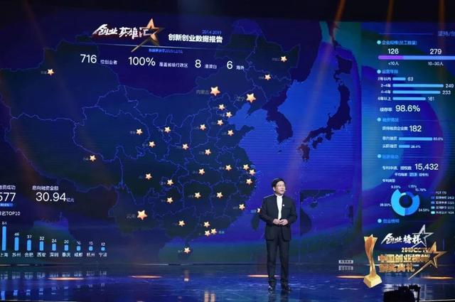 点亮梦想之光｜“CCTV中国创业榜样”述评