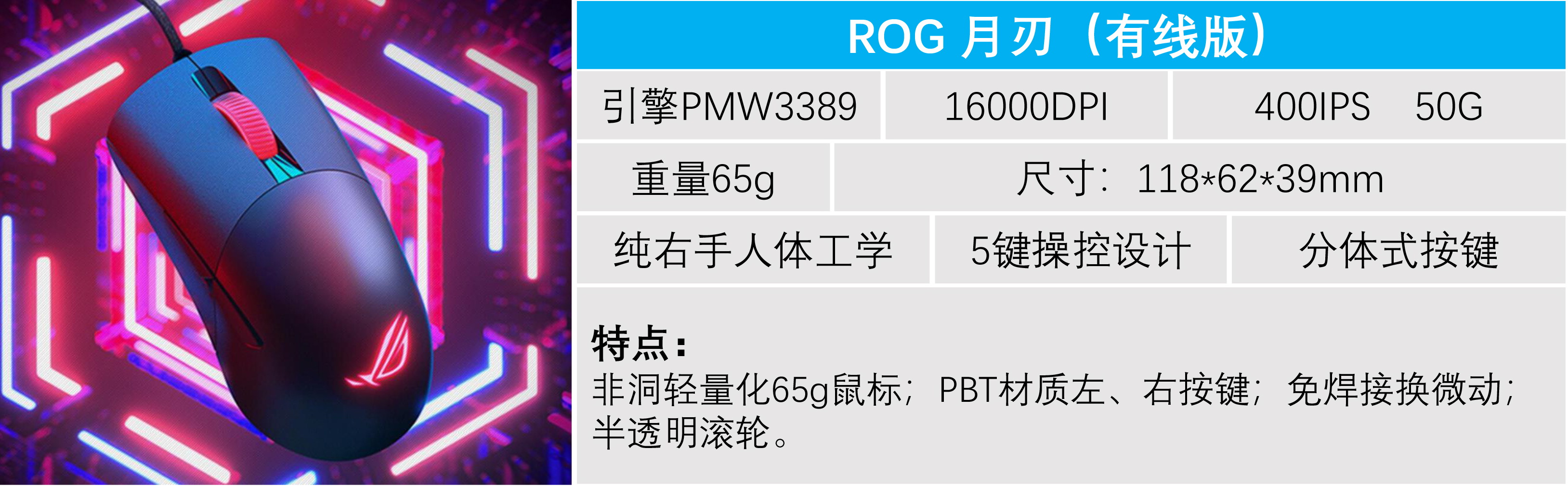 7款PMW3389鼠标横向测试，MVP原来被严重低估了