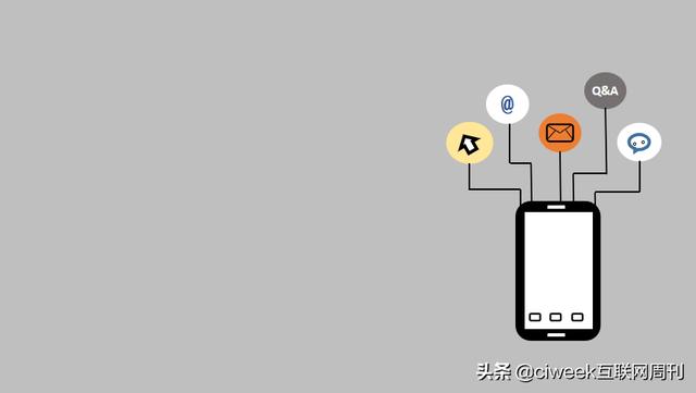 2019年度招聘APP TOP20