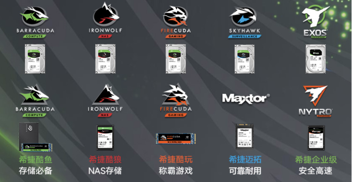 ab110bb5bf5942c7a6b118254d6f9a78?from=pc