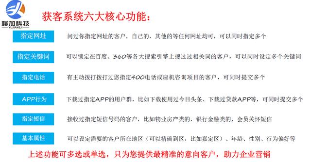 大数据如何精准营销？淘宝、京东等数据被爬取，有业务员日赚5千