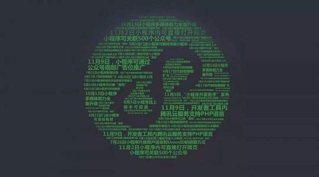 互联网代理创业之年：2020年，您有一份创业秘籍待查收