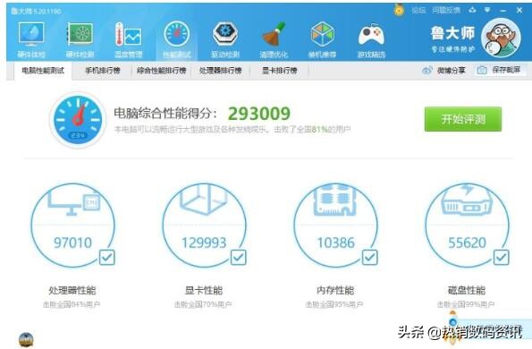 联想拯救者y7000 2020款怎么样？5999元，价格配置点评可以帮您