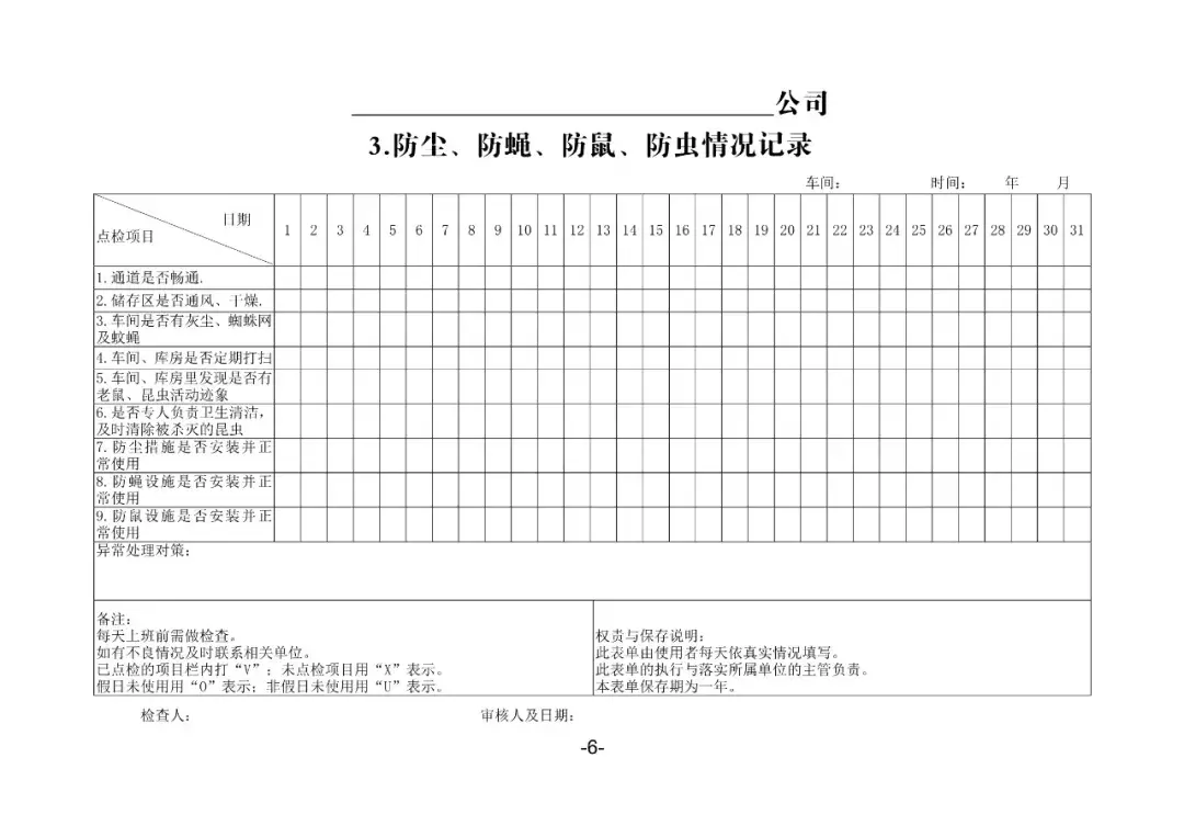 【悟空讲规则】食品生产企业生产过程应建立的记录台账（模版）