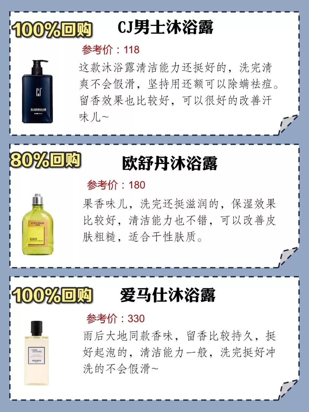 男士沐浴露回购榜单
