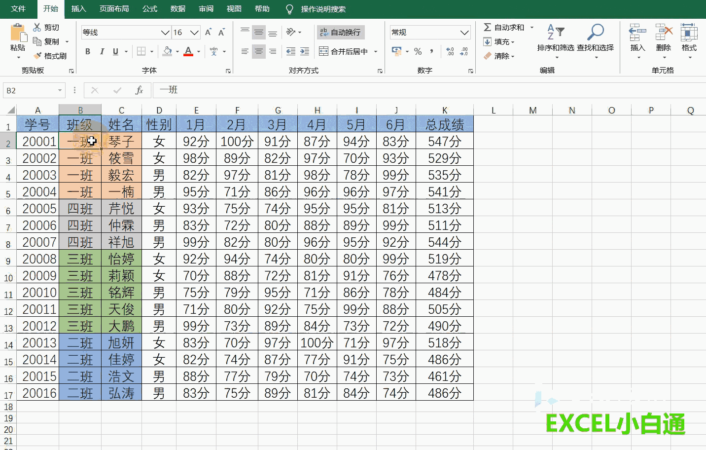 干货：6种EXCEL排序方法，让老板对你刮目相看