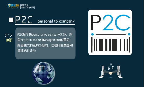 理财百科第1节：P2P的6大模式和13种业务类型