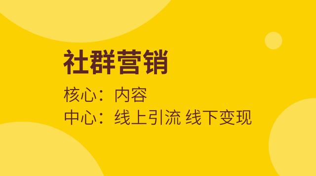 如何打造一套有绝对杀伤力的广告内容？做对这两点，成交率飙升