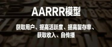 用户体验要素的五层模型