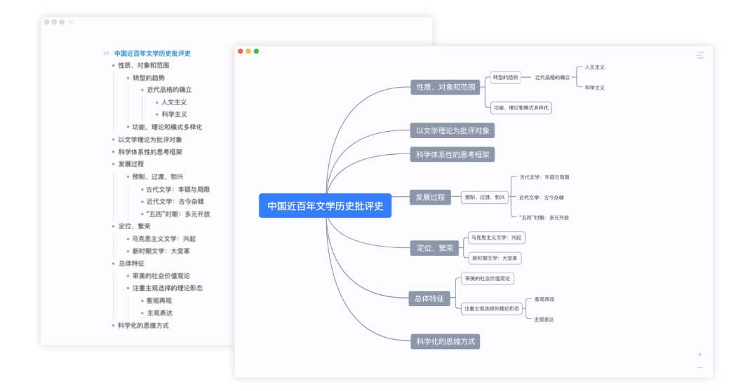 教师工具｜推荐三款辅助教学的教育类工具