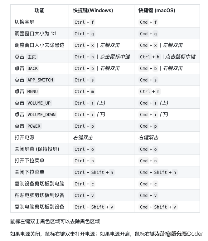 跨平台Android实时显示投屏控制软件——QtScrcpy
