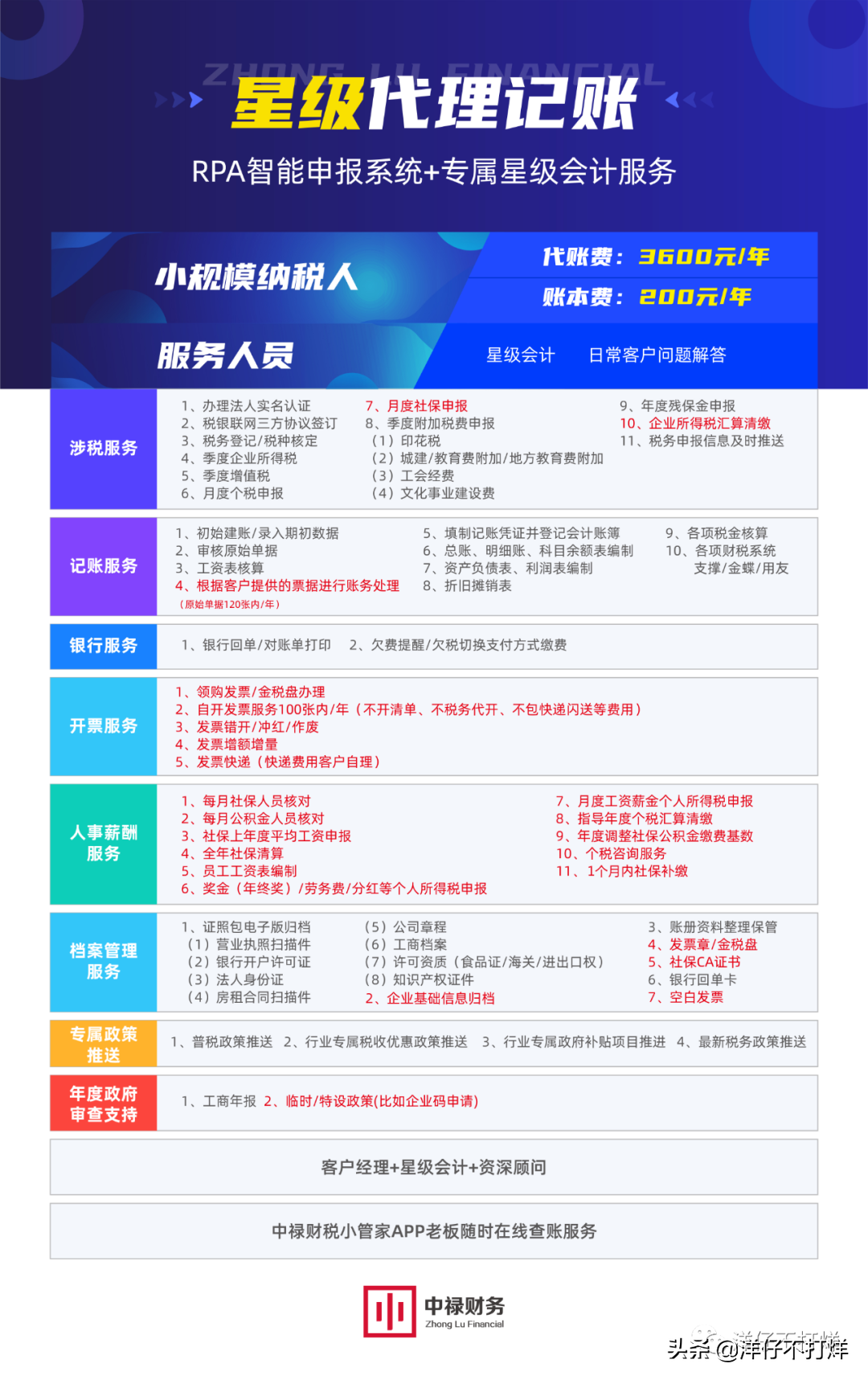 浅析阿里云一元公司注册的利与弊