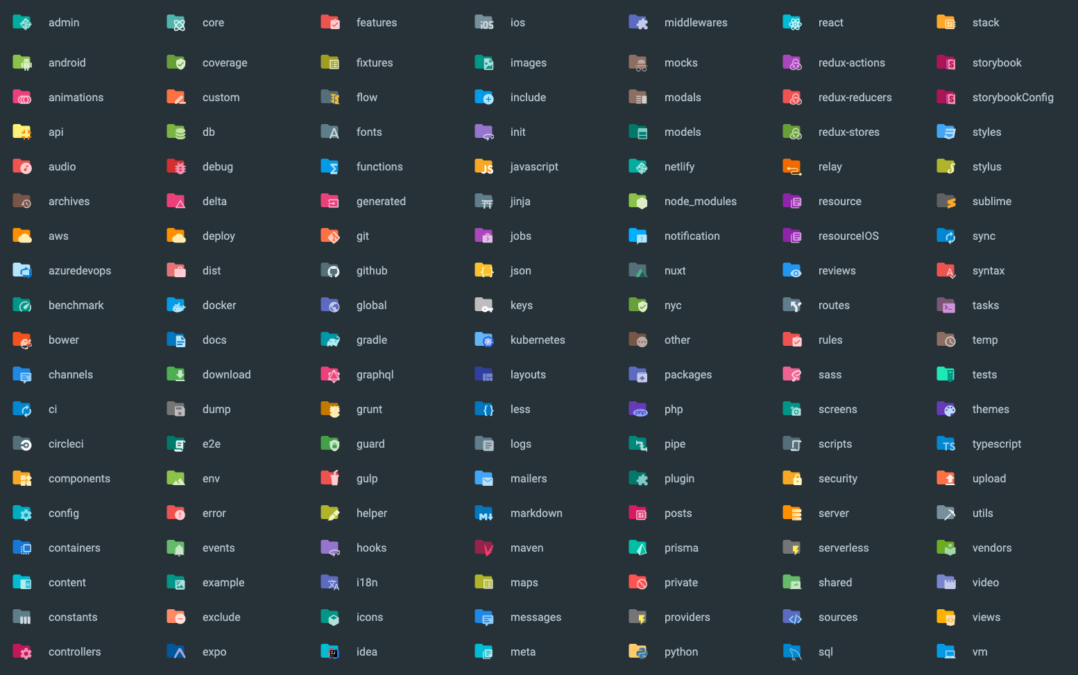 好用不卡，这些插件和配置让你的 Webstorm 更牛逼
