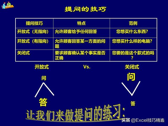 108页店面销售技巧培训PPT，从案例分析到技巧知识，都是干货！