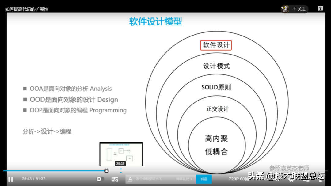 如何提高代码的扩展性