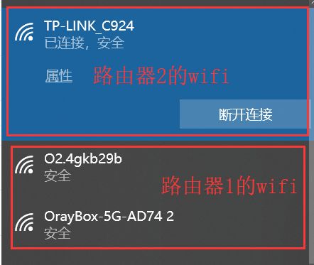 一个宽带装两个路由器怎么设置？