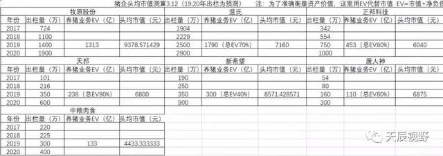 创业板大跌，该何去何从？