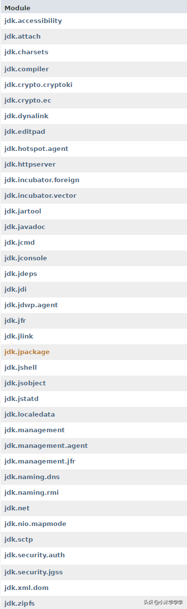 使用 Java 17 的 API 文档