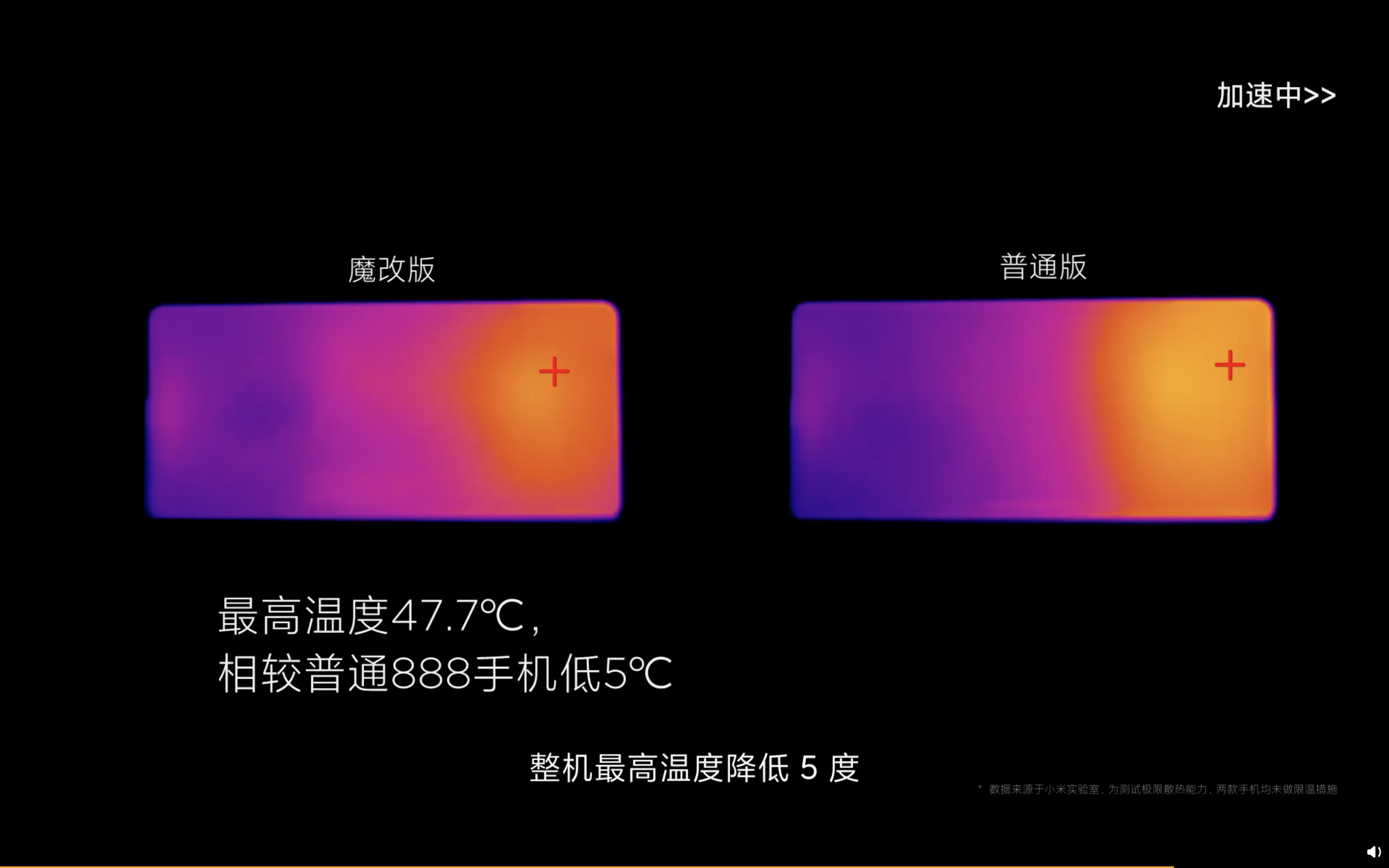 太牛了吧！小米发布环形冷泵散热系统，可为骁龙888降温5℃