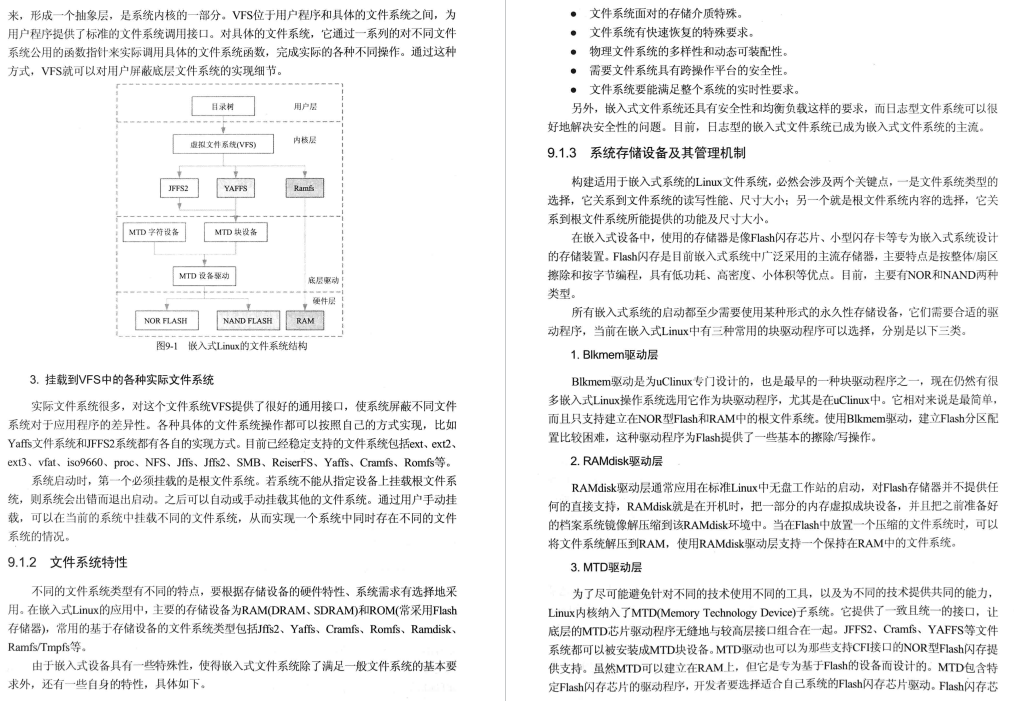 GitHub转发120W的嵌入式LINUX系统开发教程