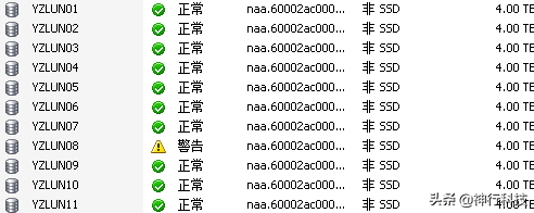 VMware 虚拟化平台高可用设计方案