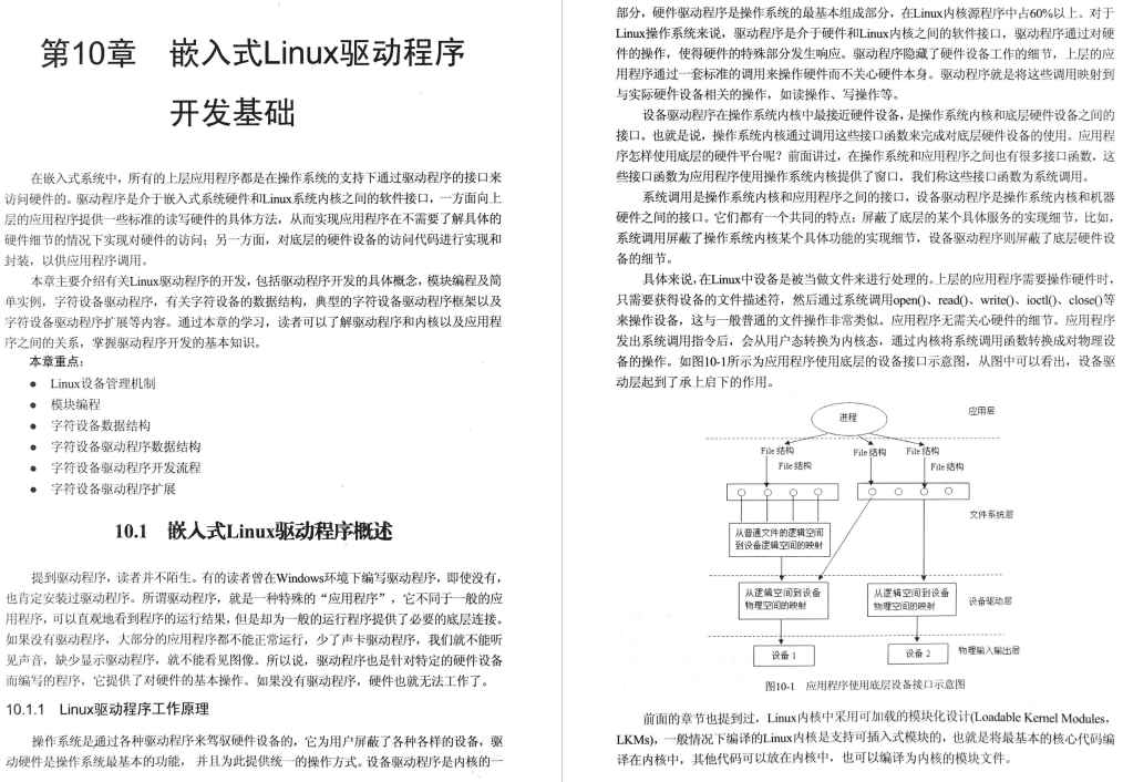 GitHub转发120W的嵌入式LINUX系统开发教程