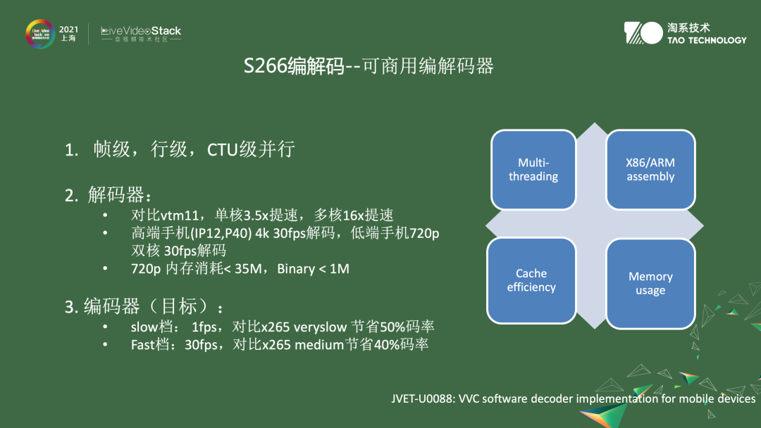 音视频算法在淘宝中的应用