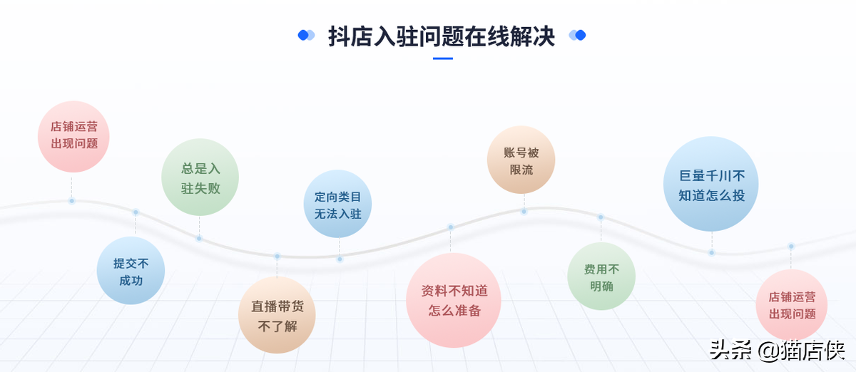 抖音小店入驻条件及入驻流程，这些重点你都清楚吗？