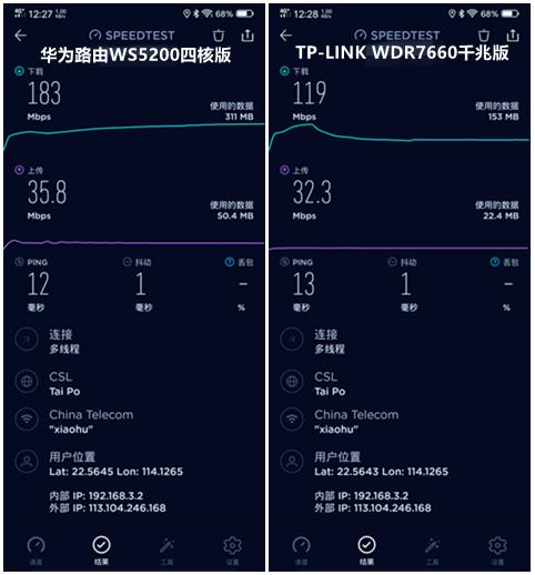 两款主流千兆路由器对比体验，华为TP二选一你倾向谁？