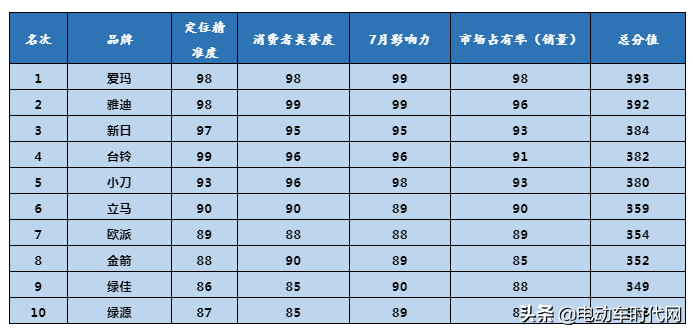b0320d02429a45deba15ef34262cea2c?from=pc