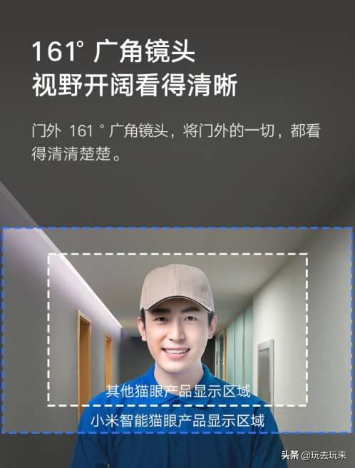 小米米家上架智能猫眼摄像电子猫眼可视门铃防盗门监控LSC-M01