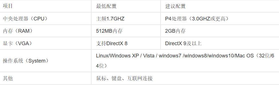 Steam上十款免费又好玩的游戏（上）