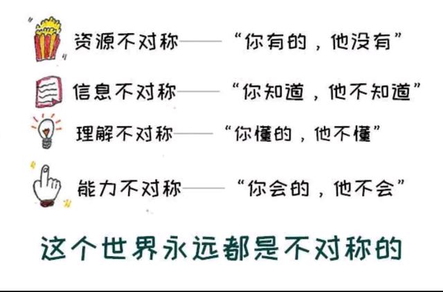 学生党如何赚钱？其实有好多方法，再也不用向妈妈要生活费了！