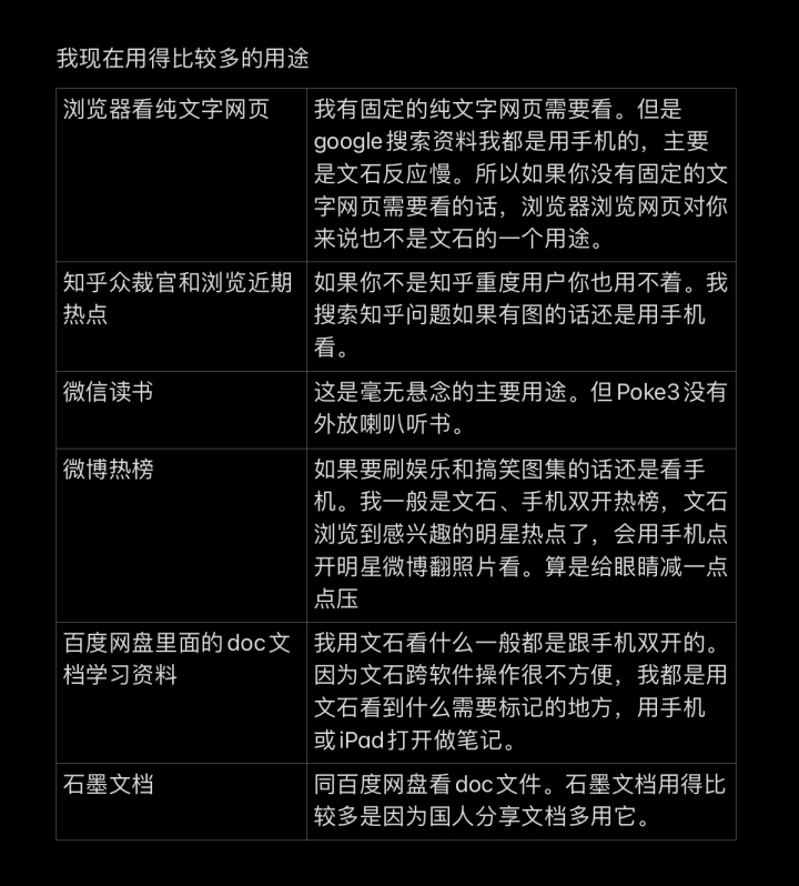 文石Poke3使用体验，经常卡死重启？与Kindle paperwhite4的对比