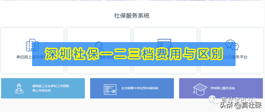 深圳社保一档二档三档的区别与费用