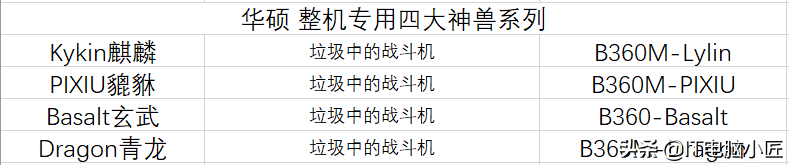 b120d9cf58f54a479511a4d6e849e225?from=pc